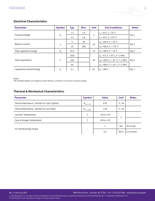 E6D16065A Datasheet Preview