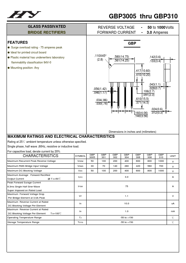 GBP310 Datasheet Preview