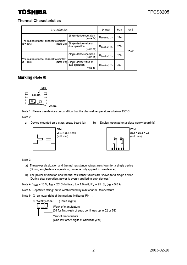 TPCS8205