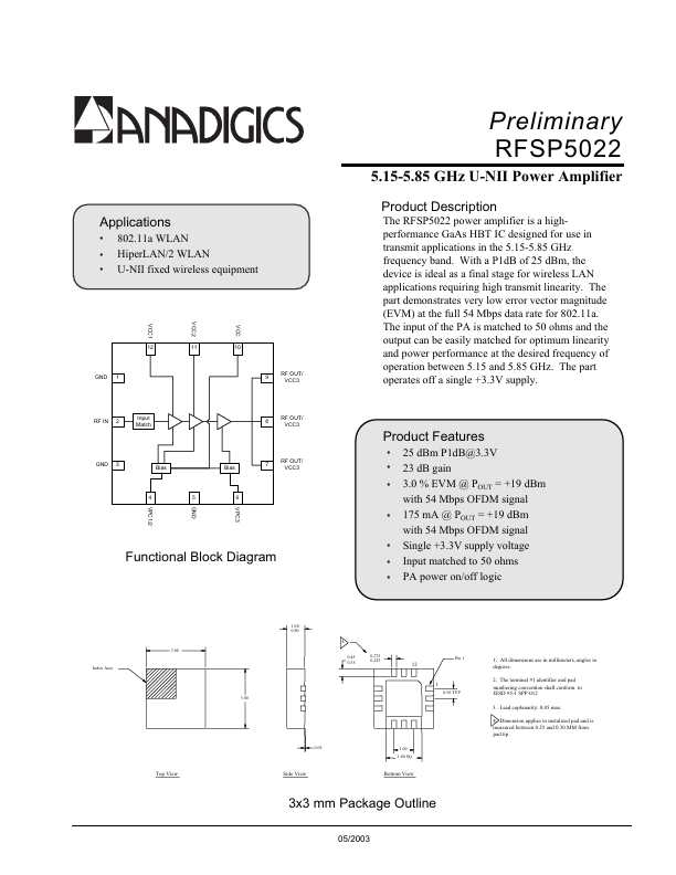 PRFS-P5022-EVL