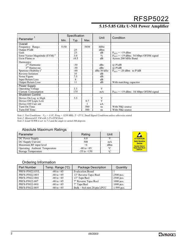 PRFS-P5022-EVL