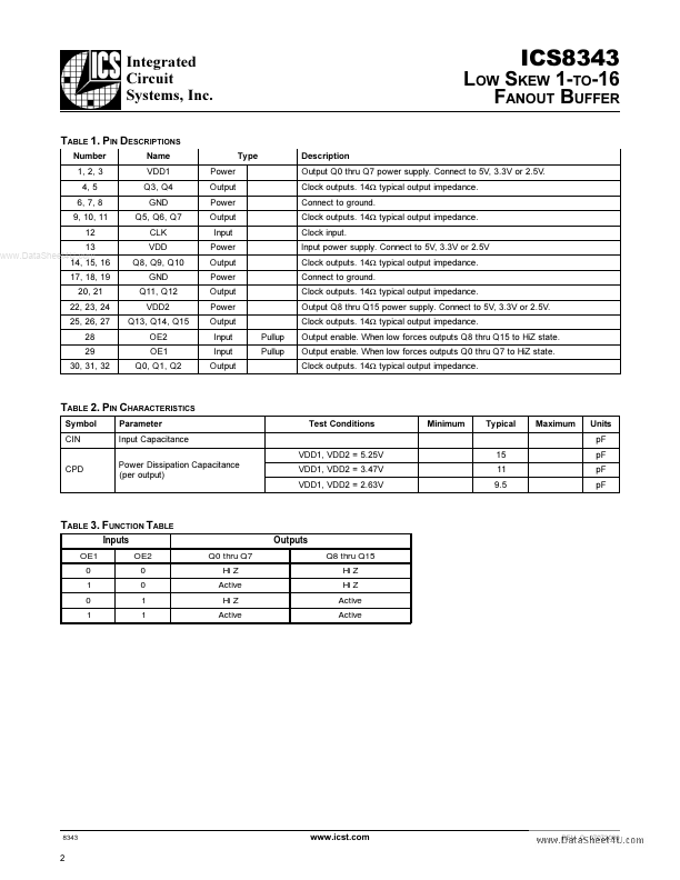 ICS8343