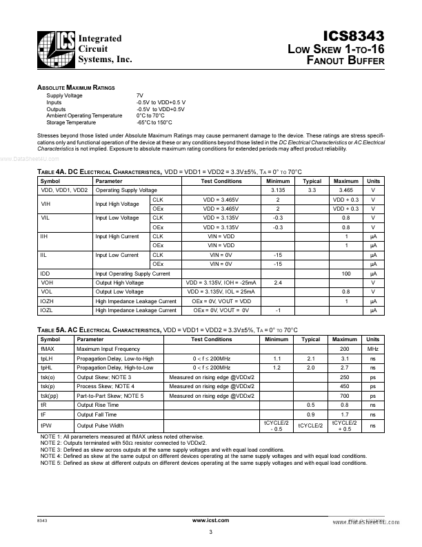 ICS8343