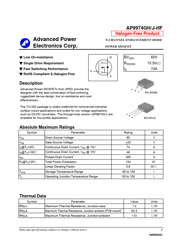 AP9974GJ-HF