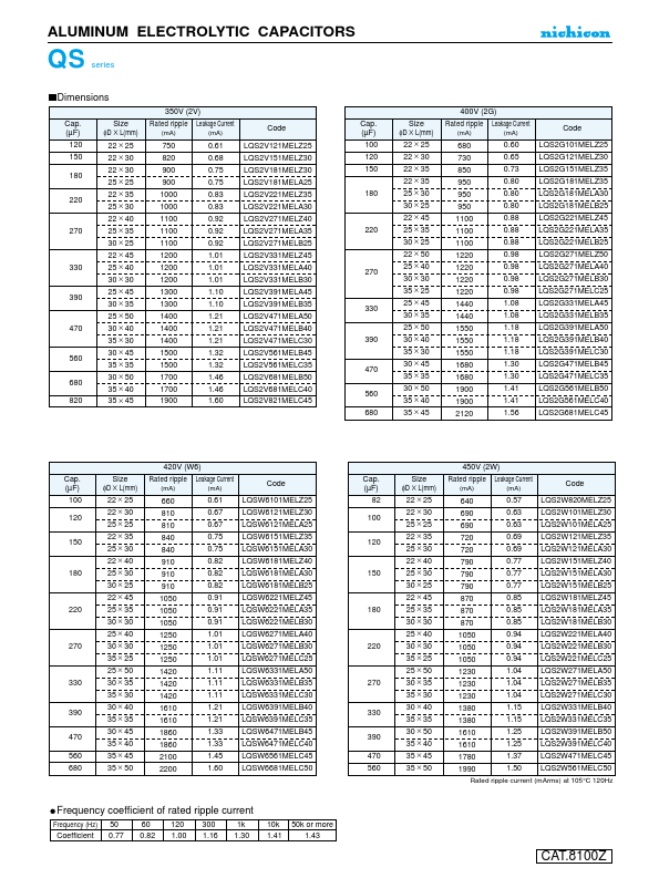 LQSW6121MELZ30