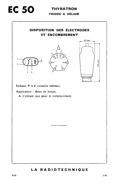 EC50