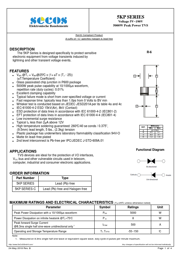 5KP190CA