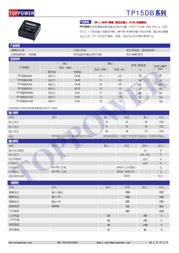 TP15DB24S05