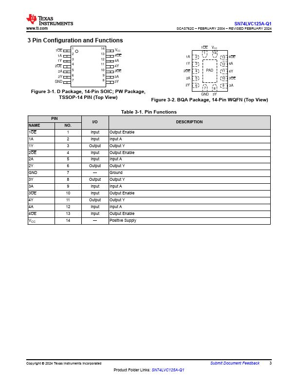 SN74LVC125A-Q1