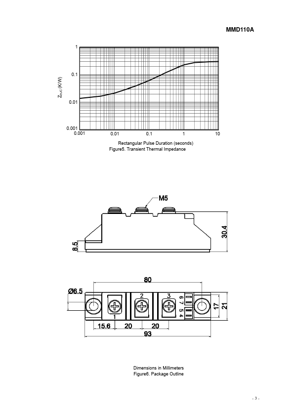 MMD110A160B