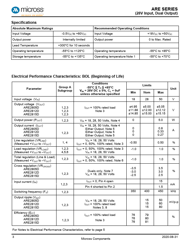 ARE2805D