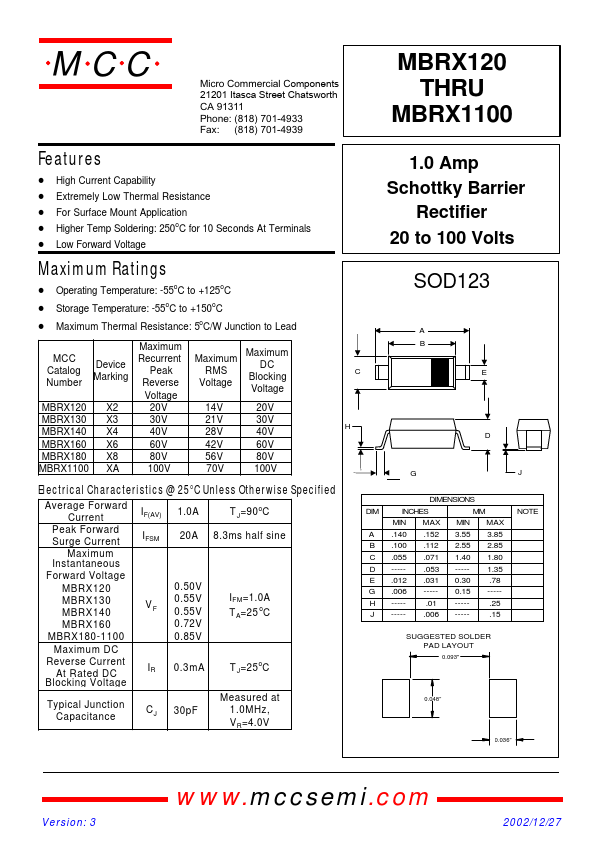 MBRX120