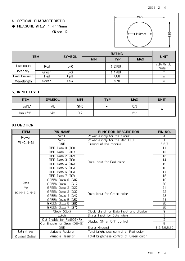 SOM-240LAU