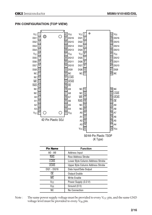 MSM51V18160D