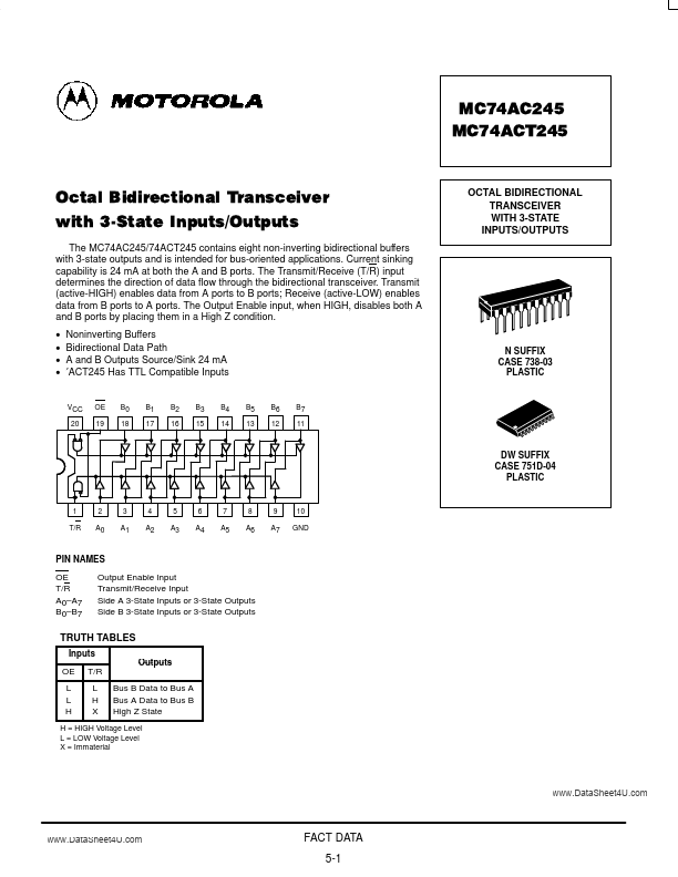 MC74AC245