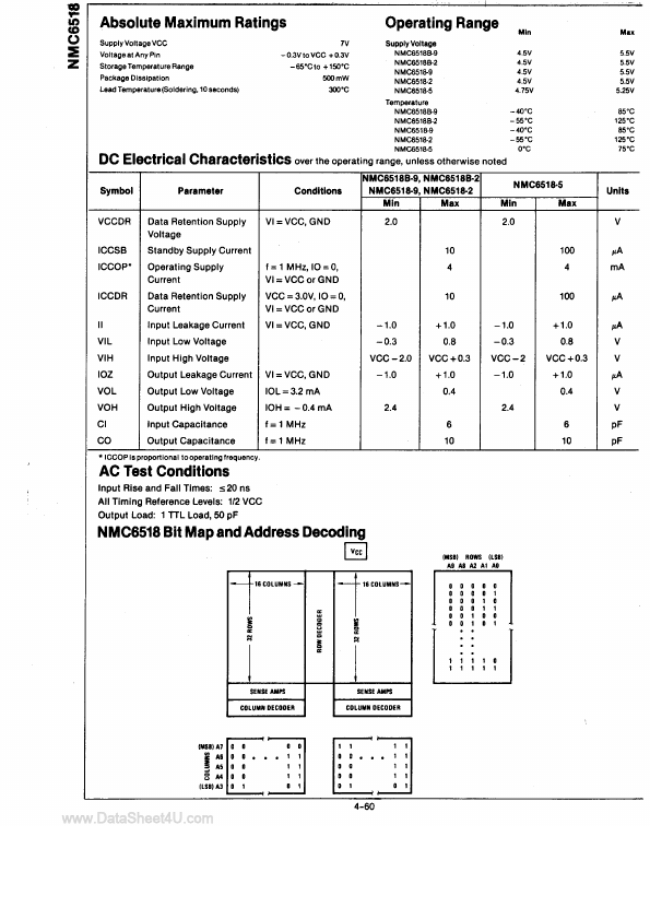 NMC6518