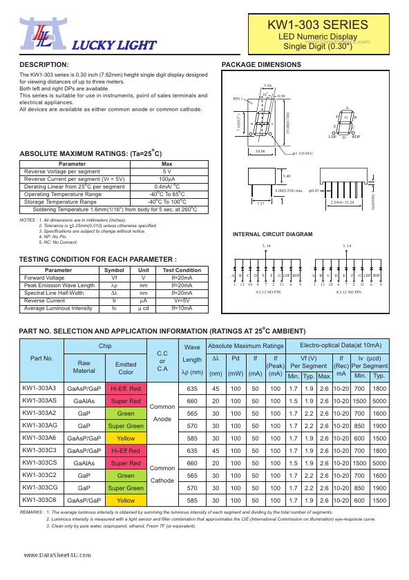 KW1-303