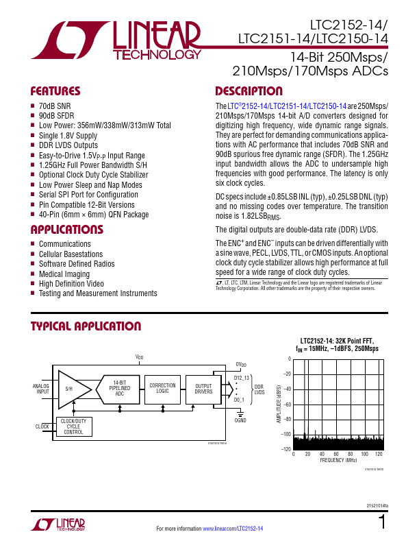 LTC2150-14