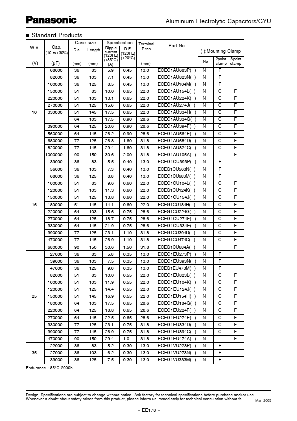 ECEG1HU183N