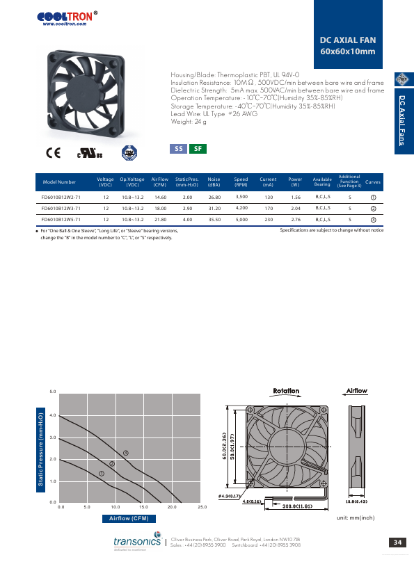 FD6010B12W2-71