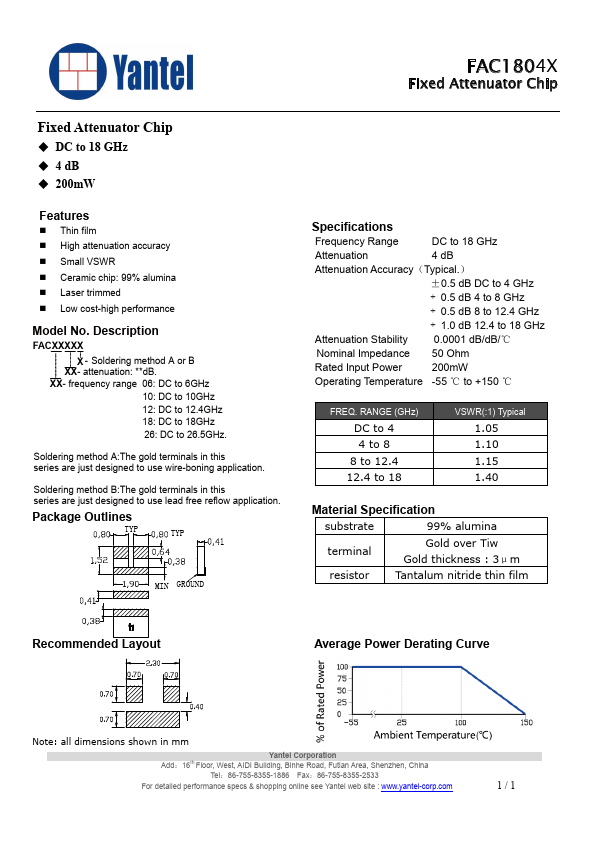 FAC1804X