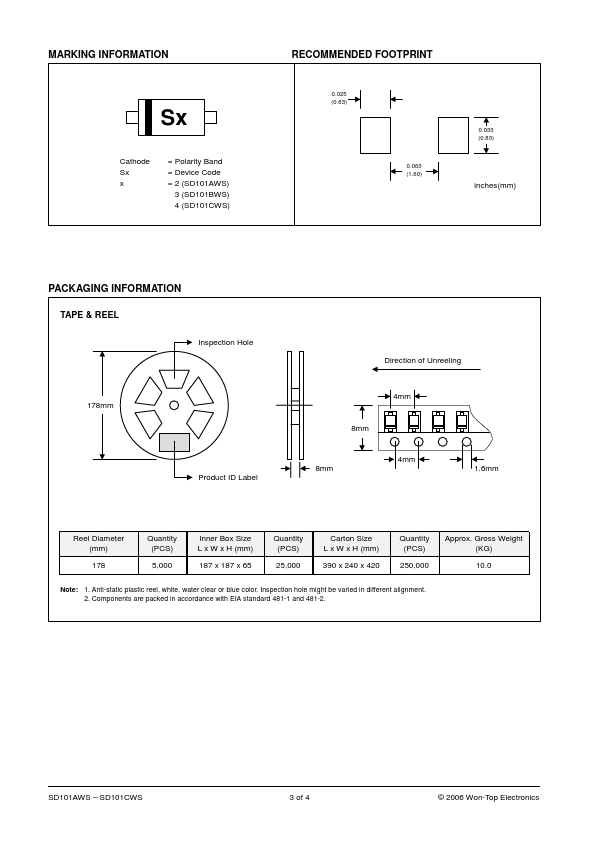 SD101CWS