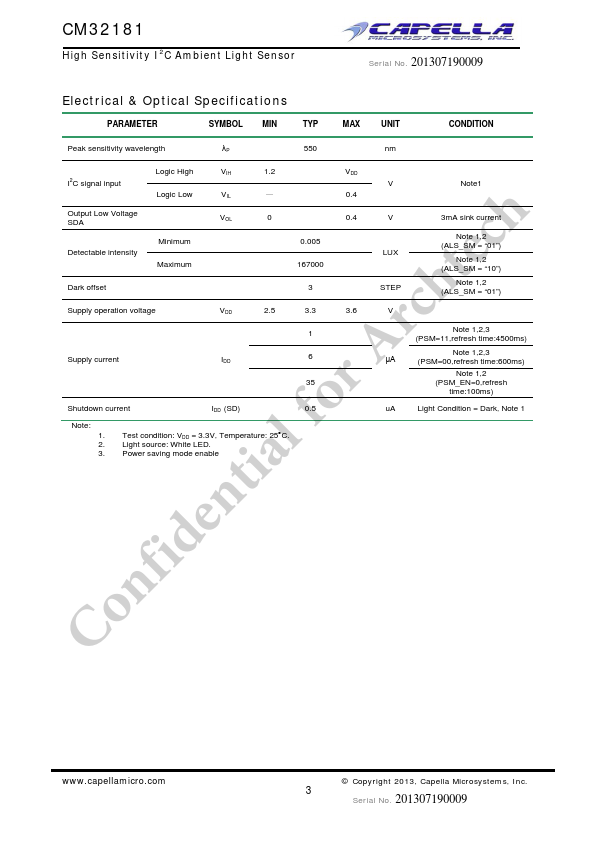 CM32181A3OP