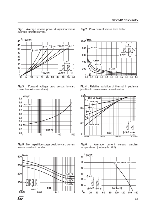 BYV541V