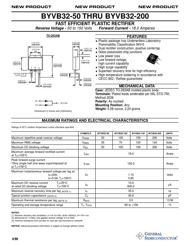 BYVB32-200