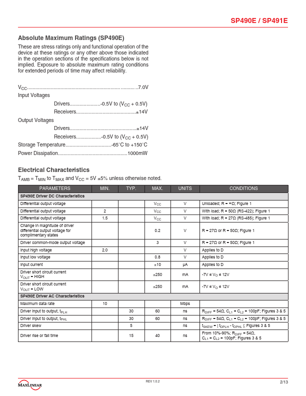 SP491E