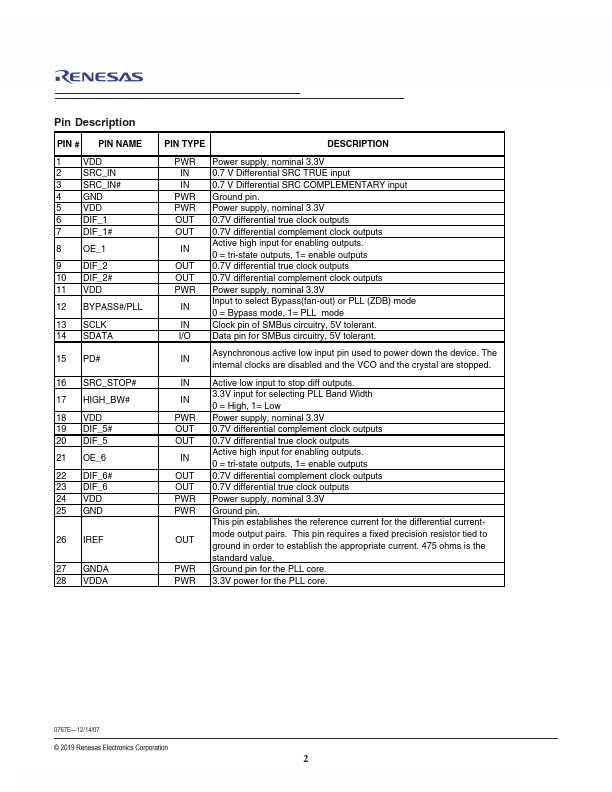 ICS9DB104