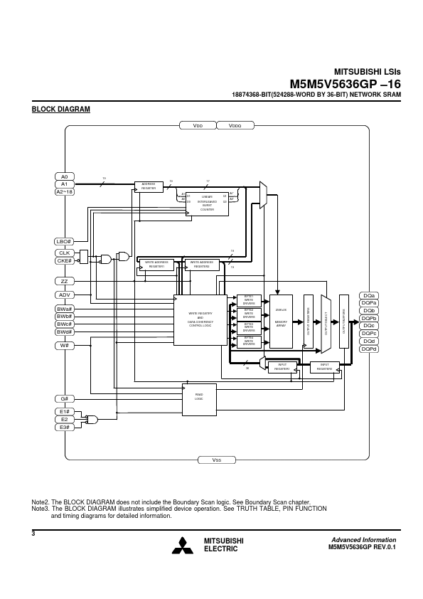 M5M5V5636GP16