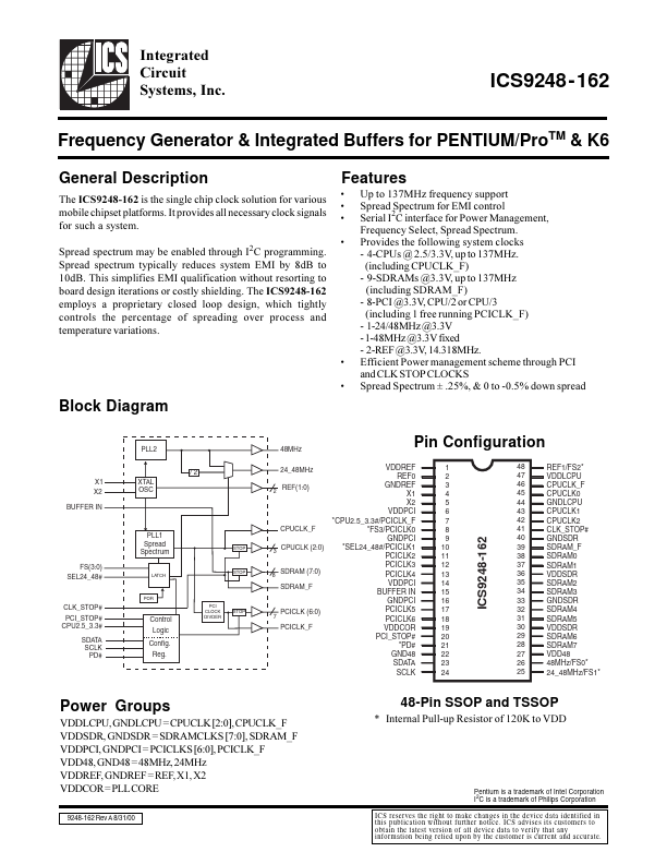 ICS9248-162