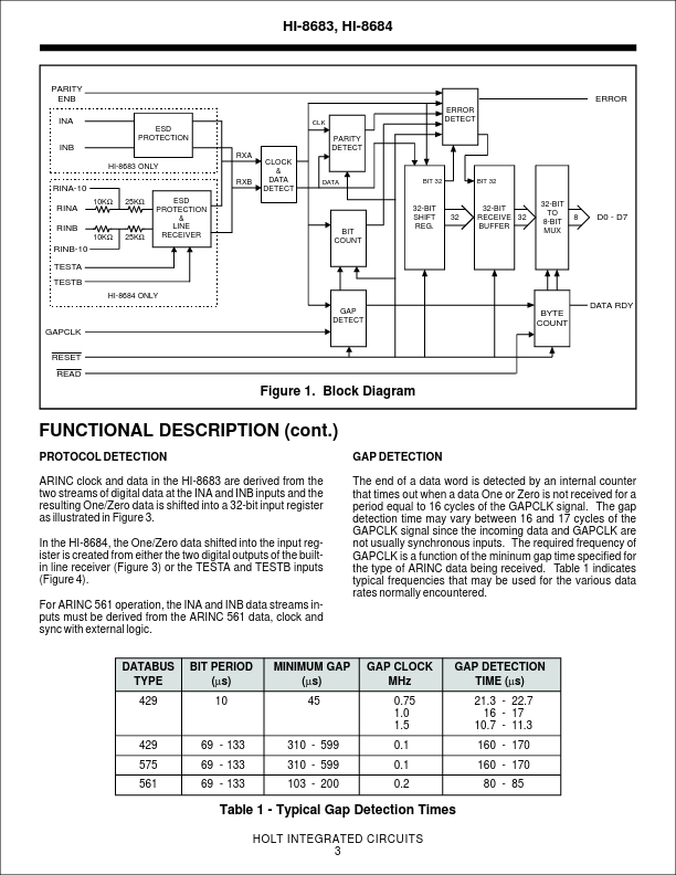 HI-8684