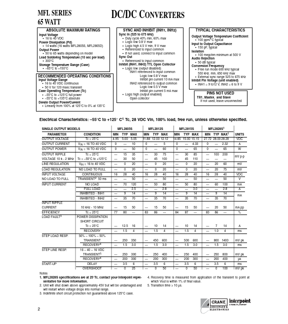 MFL2828S