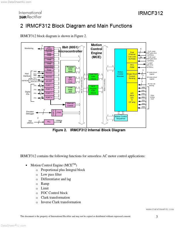 IRMCF312