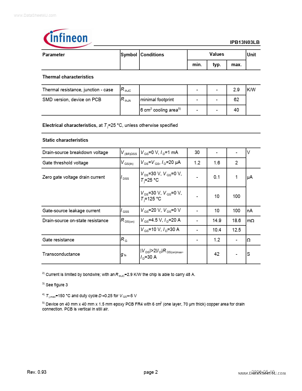 IPB13N03LB