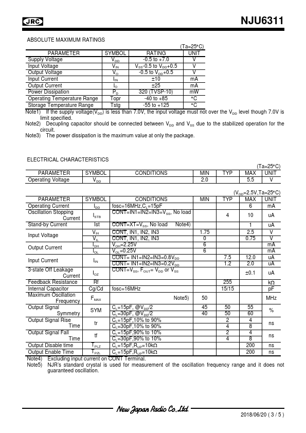 NJU6311