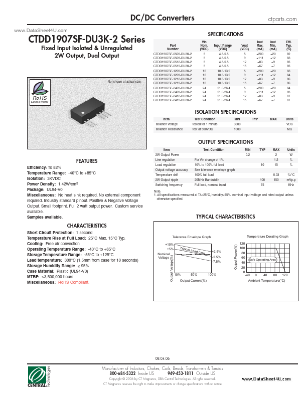 CTDD1907SF-DU3K-2