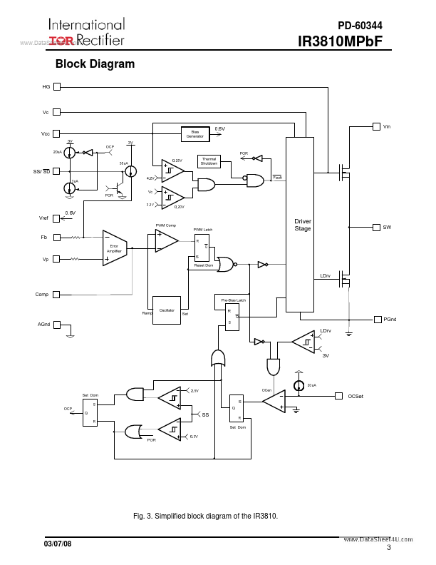 IR3810MPBF