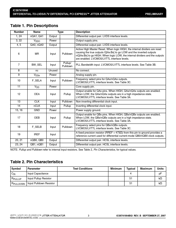 ICS8741004I