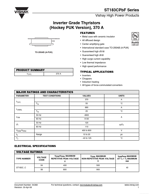 ST183CPBF