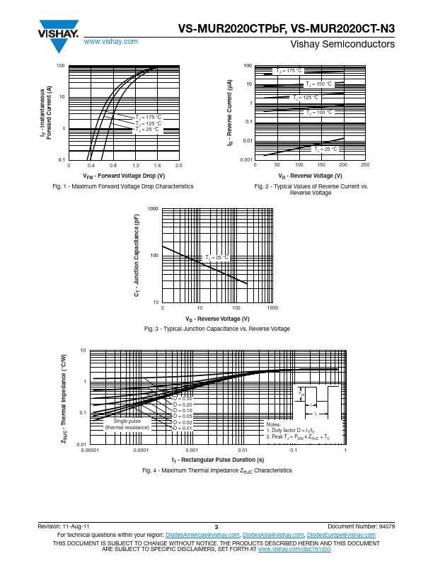 VS-MUR2020CTPbF