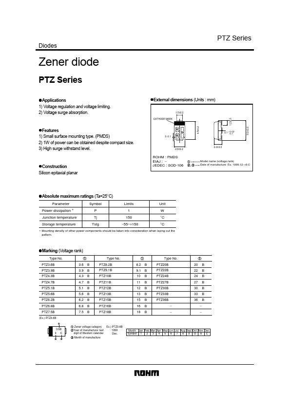 PTZ12B