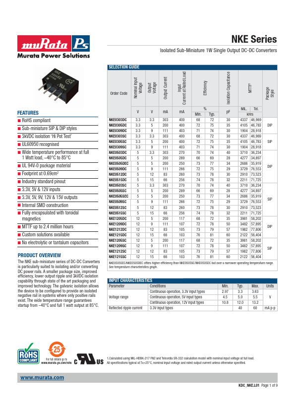 NKE1205SC