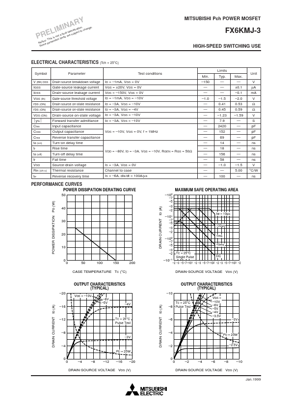 FX6KMJ-3