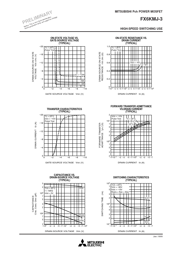 FX6KMJ-3