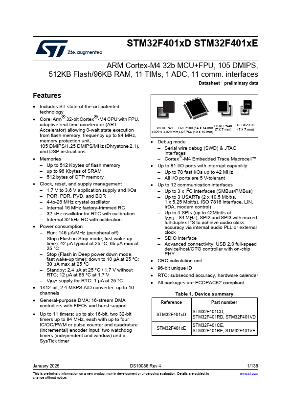 STM32F401RD Datasheet Preview