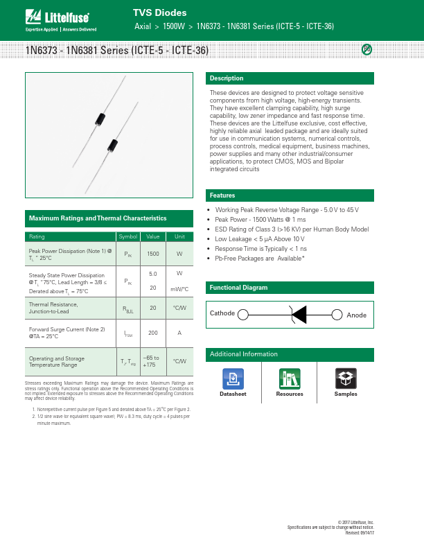 ICTE-5