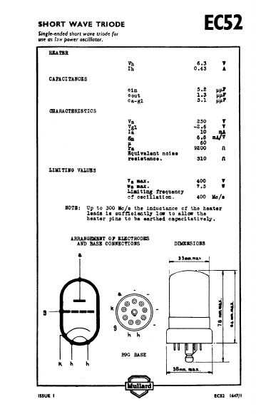 EC52